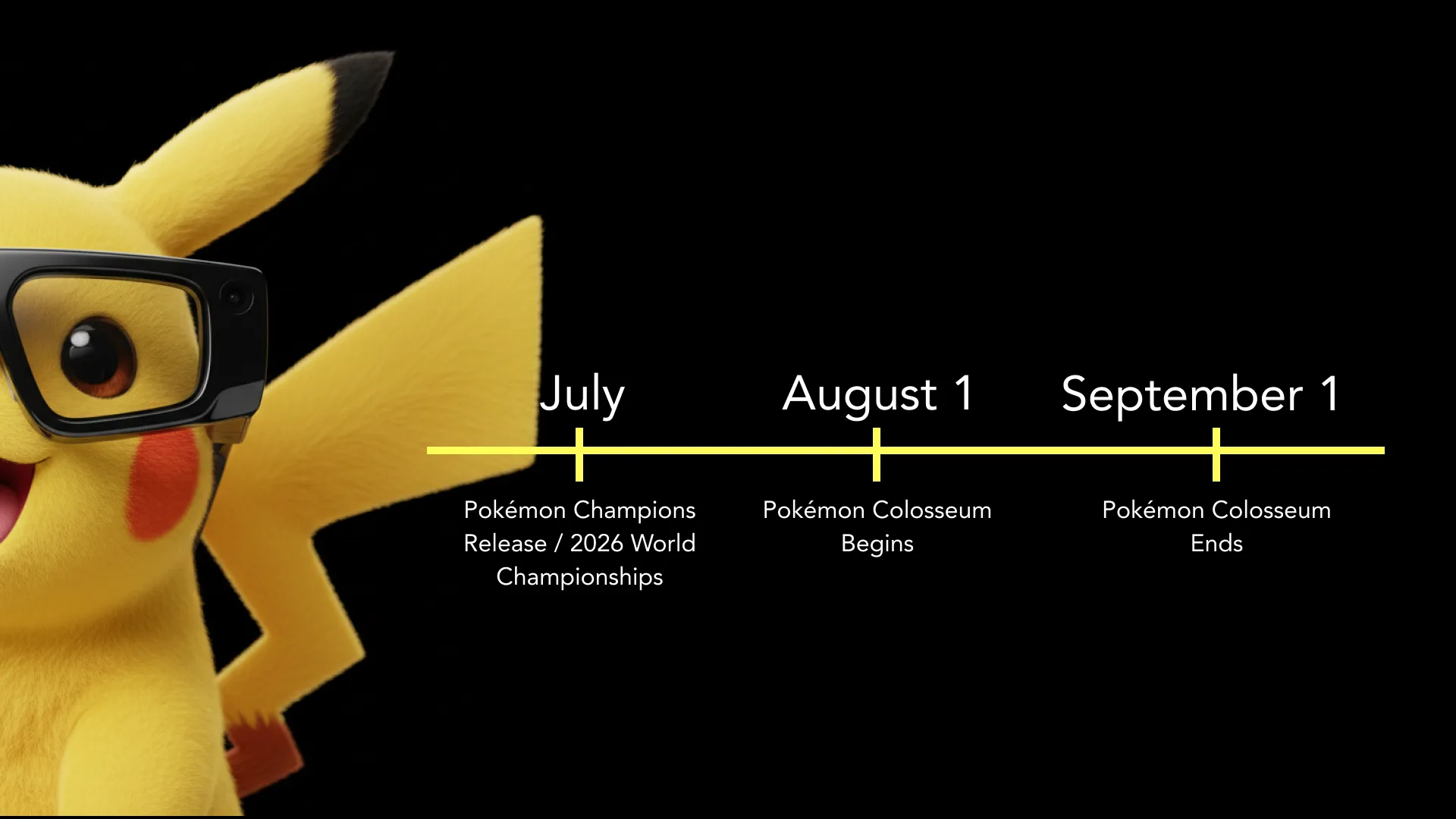 Timeline: July–September — Pokémon campaign