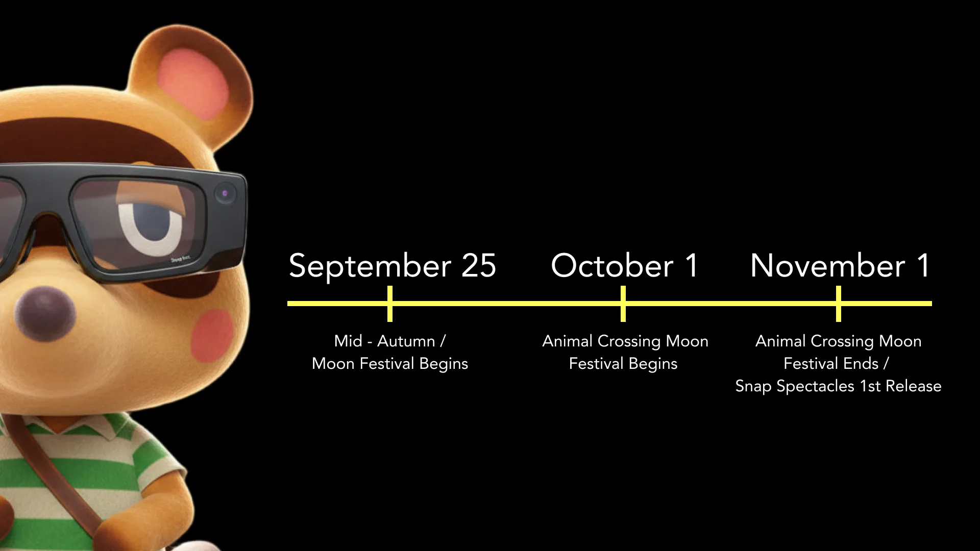 Timeline: September–November — Animal Crossing campaign